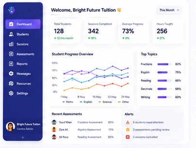 ClassHands tuition centre dashboard showing students, progress and alerts