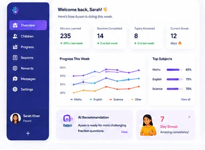 ClassHands parent dashboard